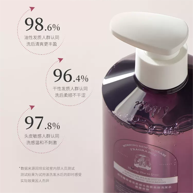 Roopy Fragrance Amino Acid Shampoo 380g 润培馥奇香氛氨基酸洗发水