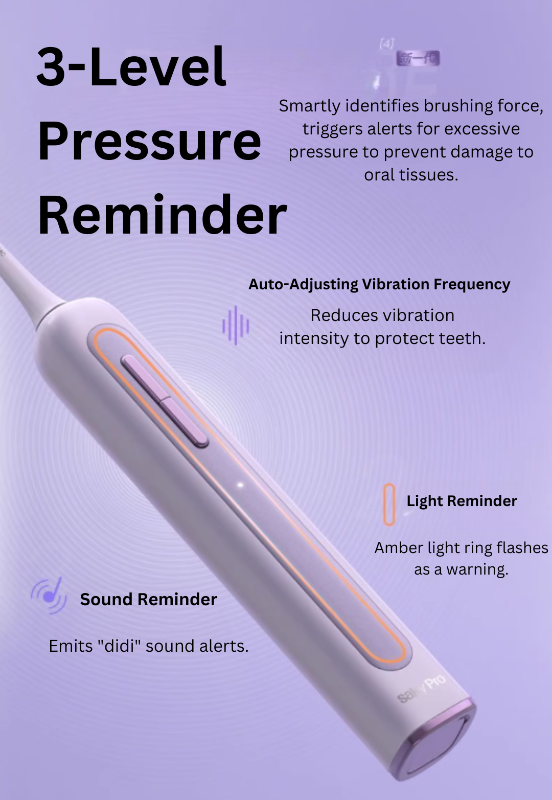 Saky GT-2 Orbital Sonic Electric Toothbrush 舒客GT-2星环声波电动牙刷