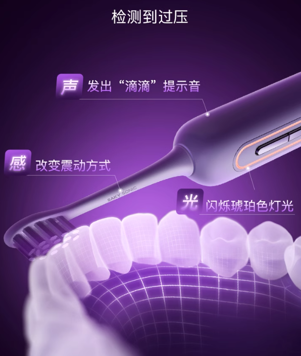 Saky GT-2 Orbital Sonic Electric Toothbrush 舒客GT-2星环声波电动牙刷