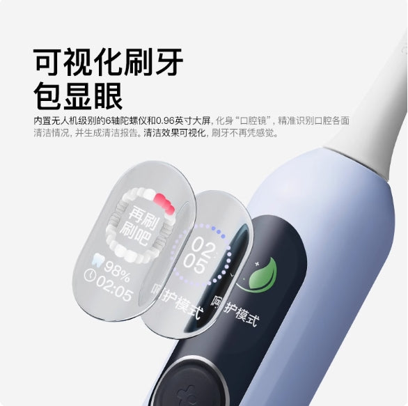 Saky G5 Pro Sonic Electric Toothbrush 舒客G5 Pro声波电动牙刷