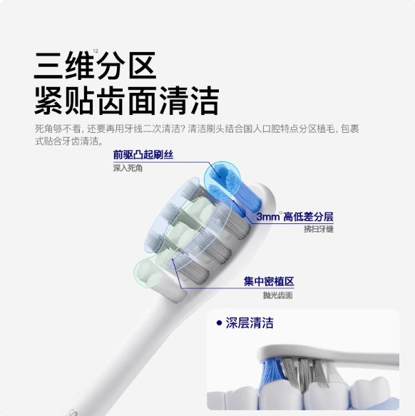 Saky G5 Pro Sonic Electric Toothbrush 舒客G5 Pro声波电动牙刷