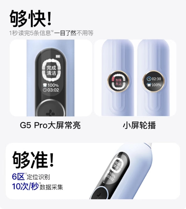 Saky G5 Pro Sonic Electric Toothbrush 舒客G5 Pro声波电动牙刷