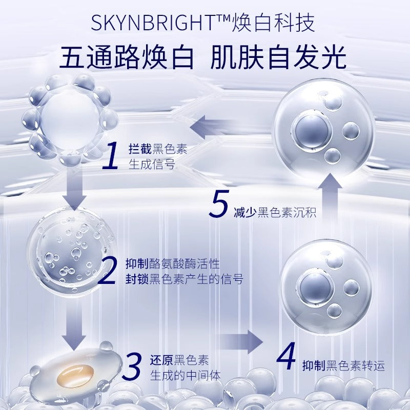 Tiktok/Douyin Hot Skyn Future377 Luminous Brightening Mask 【Tiktok抖音爆款】肌肤未来377光感透润美白面膜 5PCS