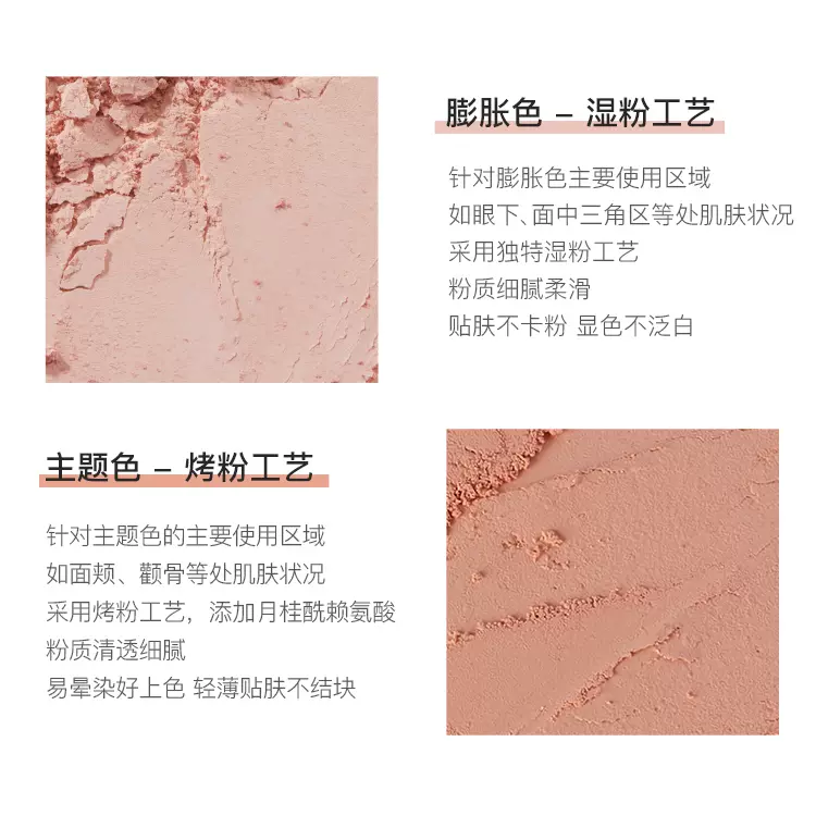 Spenny Duo Blush 3.3g+4.8g 诗佩妮双拼腮红