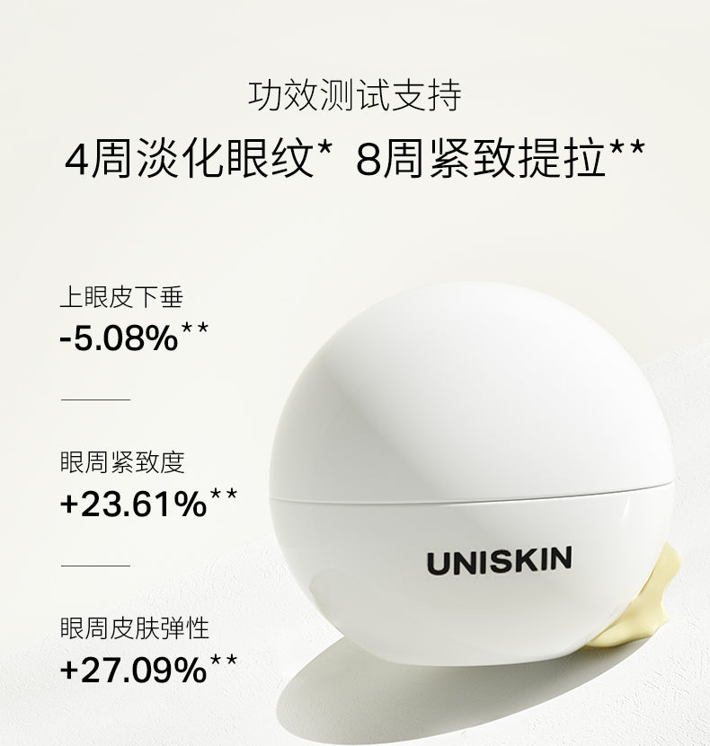 UNISKIN Second Generation Wrinkle Reducing Eye Cream 18g 优时颜二代微笑眼霜