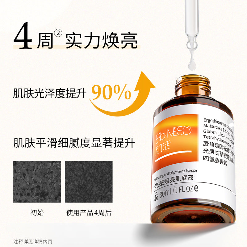 Bio-MESO Glowing and Brightening Essence 华熙生物 姜黄素光感焕亮肌底液 30ml