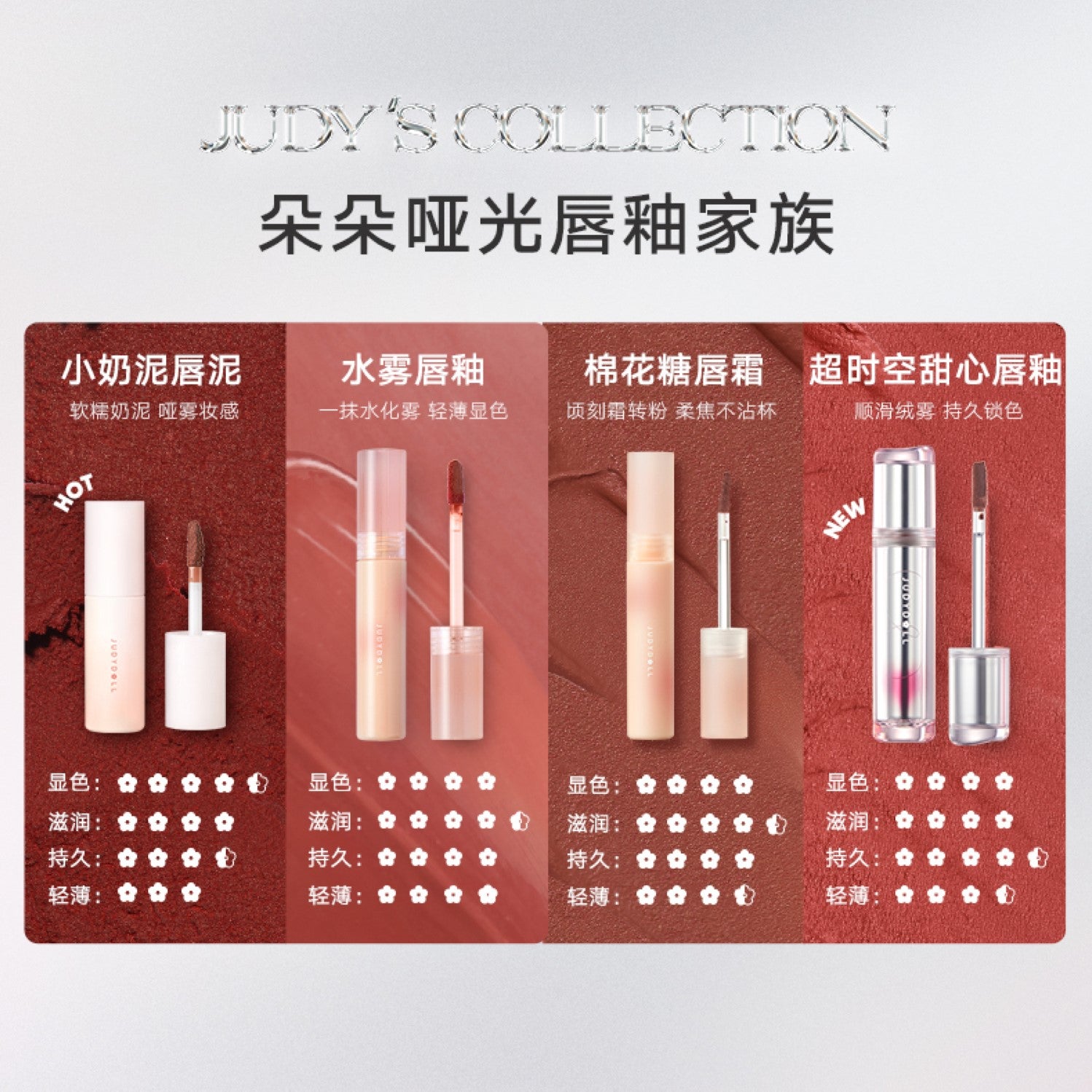 Judydoll Soft Matte Lip Cream 橘朵轻雾唇釉 2.4g